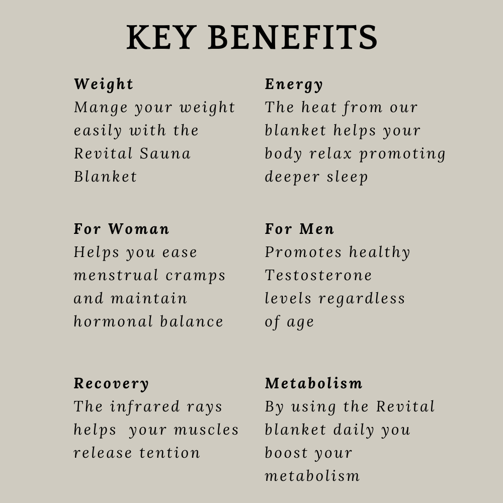 INFRARED SAUNA BLANKET